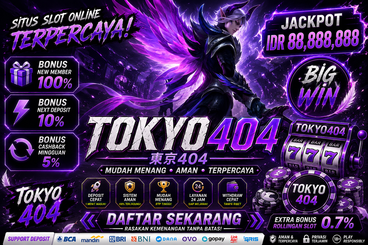 Slot 88 Gacor